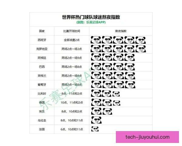 2026年世界杯球迷观赛出行购票住宿安全全方位必备攻略指南